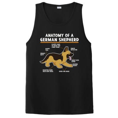 Anatomy Of A Ger Shepherd Dog Gift PosiCharge Competitor Tank