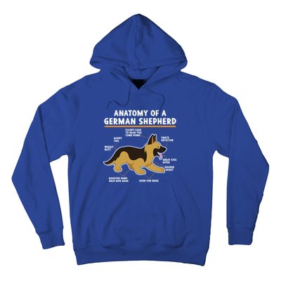 Anatomy Of A Ger Shepherd Dog Gift Hoodie