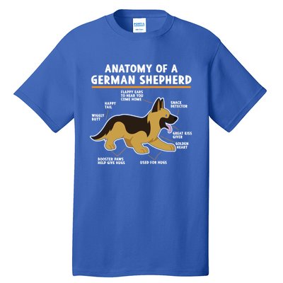 Anatomy Of A Ger Shepherd Dog Gift Tall T-Shirt