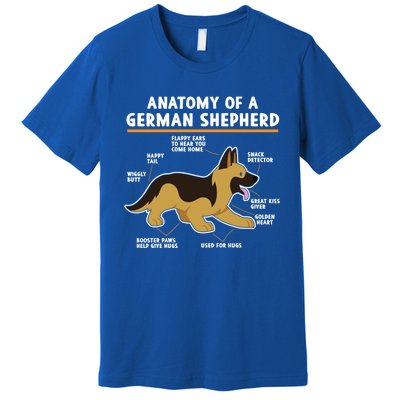 Anatomy Of A Ger Shepherd Dog Gift Premium T-Shirt