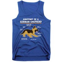 Anatomy Of A Ger Shepherd Dog Gift Tank Top