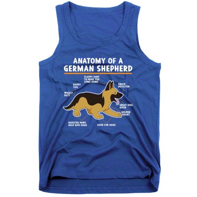 Anatomy Of A Ger Shepherd Dog Gift Tank Top