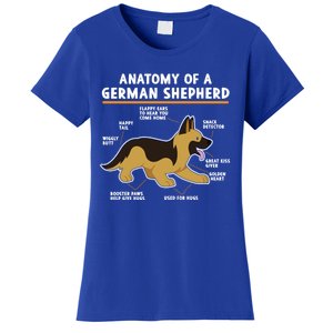 Anatomy Of A Ger Shepherd Dog Gift Women's T-Shirt