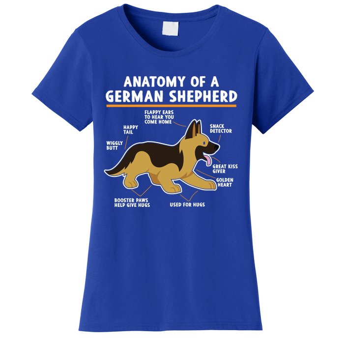 Anatomy Of A Ger Shepherd Dog Gift Women's T-Shirt