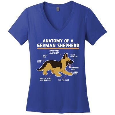 Anatomy Of A Ger Shepherd Dog Gift Women's V-Neck T-Shirt