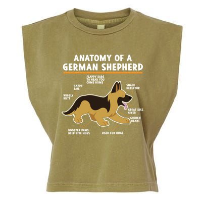 Anatomy Of A Ger Shepherd Dog Gift Garment-Dyed Women's Muscle Tee