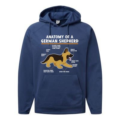 Anatomy Of A Ger Shepherd Dog Gift Performance Fleece Hoodie