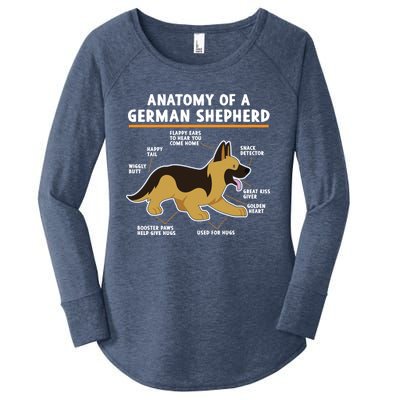 Anatomy Of A Ger Shepherd Dog Gift Women's Perfect Tri Tunic Long Sleeve Shirt