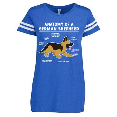 Anatomy Of A Ger Shepherd Dog Gift Enza Ladies Jersey Football T-Shirt