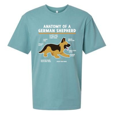 Anatomy Of A Ger Shepherd Dog Gift Sueded Cloud Jersey T-Shirt