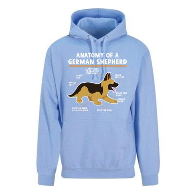 Anatomy Of A Ger Shepherd Dog Gift Unisex Surf Hoodie