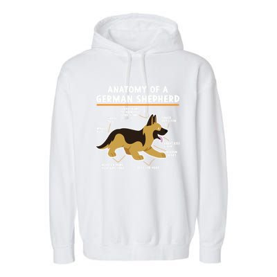 Anatomy Of A Ger Shepherd Dog Gift Garment-Dyed Fleece Hoodie