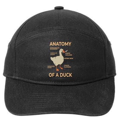 Anatomy Of A Duck 7-Panel Snapback Hat