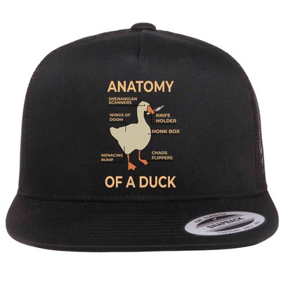 Anatomy Of A Duck Flat Bill Trucker Hat