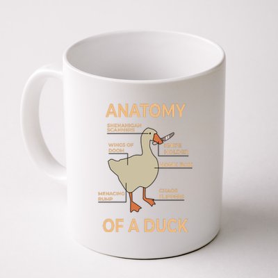 Anatomy Of A Duck Coffee Mug