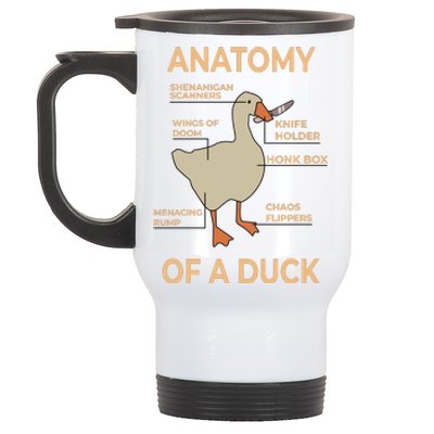 Anatomy Of A Duck Stainless Steel Travel Mug