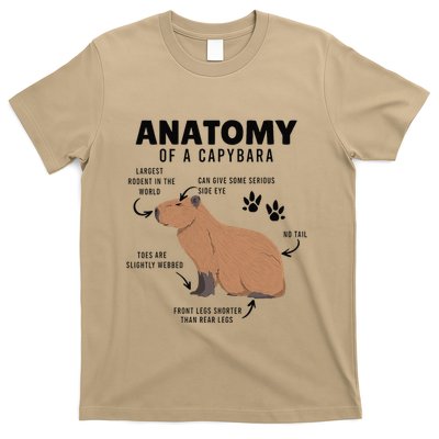 Anatomy Of A Capybara Funny Capybara T-Shirt
