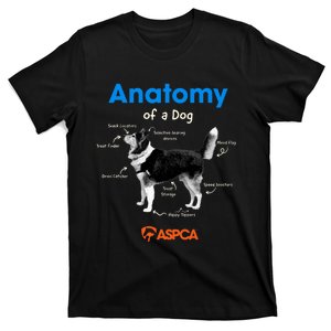 Anatomy Of A Dog T-Shirt