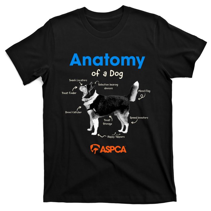 Anatomy Of A Dog T-Shirt