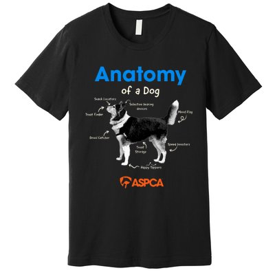 Anatomy Of A Dog Premium T-Shirt