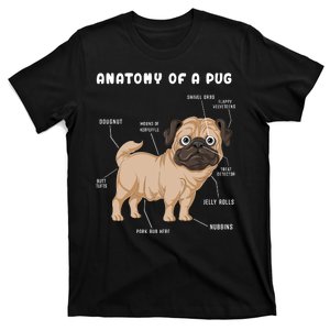 Anatomy Of A Pug T-Shirt