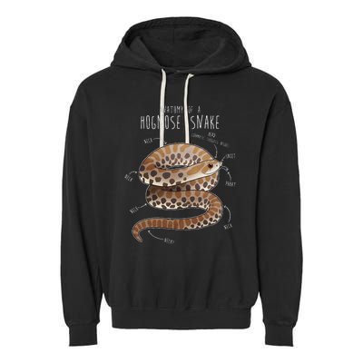 Anatomy Of A Hognose Snake Funny Pet Reptile Animal Lover Garment-Dyed Fleece Hoodie