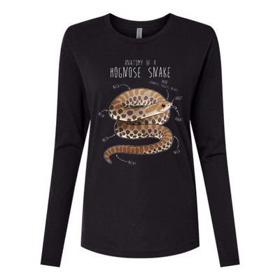 Anatomy Of A Hognose Snake Funny Pet Reptile Animal Lover Womens Cotton Relaxed Long Sleeve T-Shirt