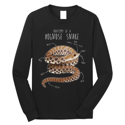 Anatomy Of A Hognose Snake Funny Pet Reptile Animal Lover Long Sleeve Shirt