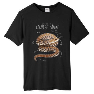 Anatomy Of A Hognose Snake Funny Pet Reptile Animal Lover Tall Fusion ChromaSoft Performance T-Shirt