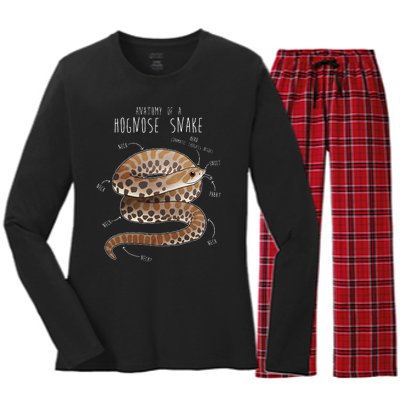 Anatomy Of A Hognose Snake Funny Pet Reptile Animal Lover Women's Long Sleeve Flannel Pajama Set 