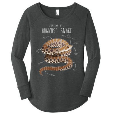 Anatomy Of A Hognose Snake Funny Pet Reptile Animal Lover Women's Perfect Tri Tunic Long Sleeve Shirt