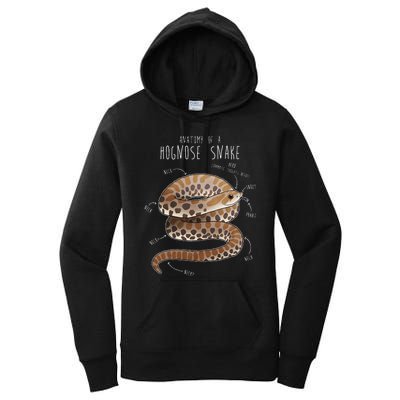 Anatomy Of A Hognose Snake Funny Pet Reptile Animal Lover Women's Pullover Hoodie