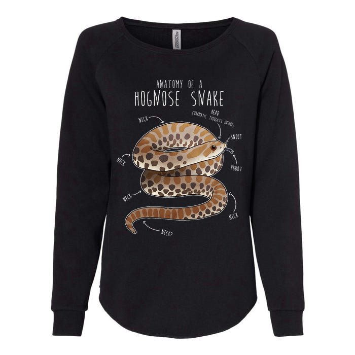 Anatomy Of A Hognose Snake Funny Pet Reptile Animal Lover Womens California Wash Sweatshirt