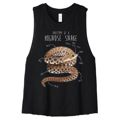 Anatomy Of A Hognose Snake Funny Pet Reptile Animal Lover Women's Racerback Cropped Tank