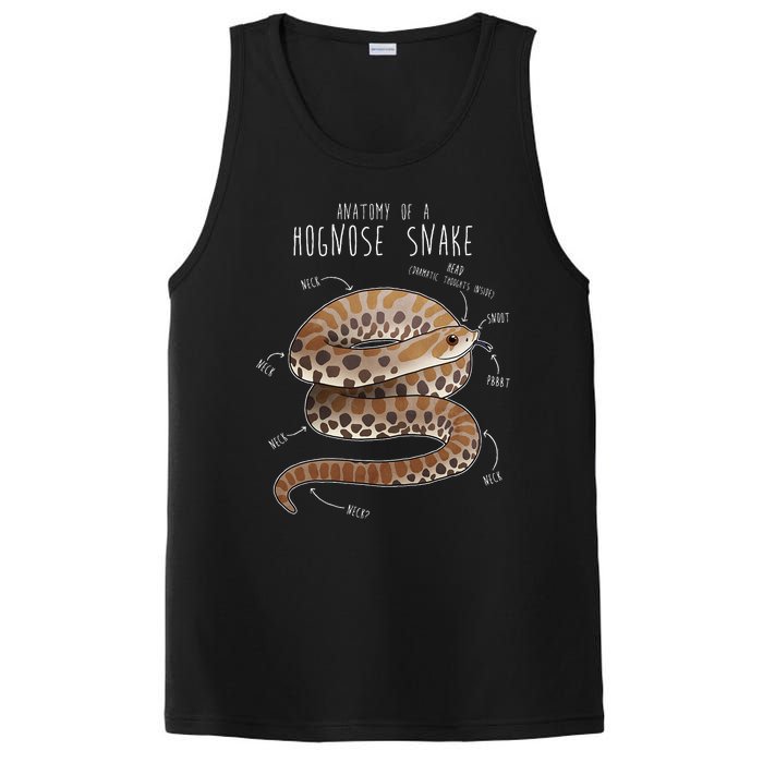 Anatomy Of A Hognose Snake Funny Pet Reptile Animal Lover PosiCharge Competitor Tank