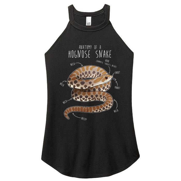 Anatomy Of A Hognose Snake Funny Pet Reptile Animal Lover Women's Perfect Tri Rocker Tank