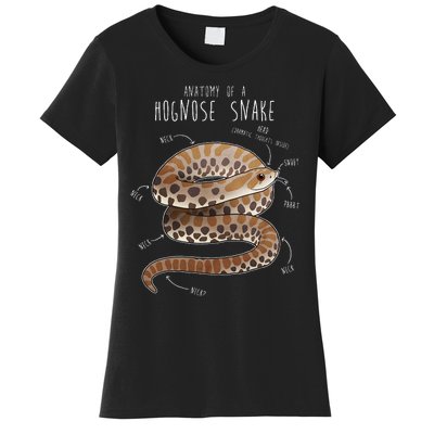 Anatomy Of A Hognose Snake Funny Pet Reptile Animal Lover Women's T-Shirt