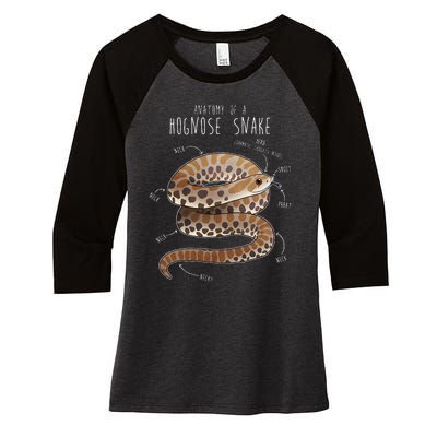 Anatomy Of A Hognose Snake Funny Pet Reptile Animal Lover Women's Tri-Blend 3/4-Sleeve Raglan Shirt