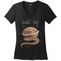 Anatomy Of A Hognose Snake Funny Pet Reptile Animal Lover Women's V-Neck T-Shirt