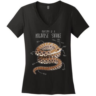 Anatomy Of A Hognose Snake Funny Pet Reptile Animal Lover Women's V-Neck T-Shirt