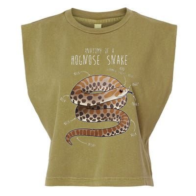 Anatomy Of A Hognose Snake Funny Pet Reptile Animal Lover Garment-Dyed Women's Muscle Tee