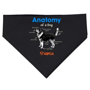 Anatomy Of A Dog USA-Made Doggie Bandana