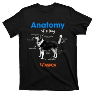 Anatomy Of A Dog T-Shirt