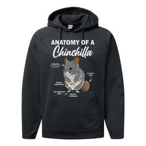 Anatomy Of A Chinchilla For Women Chinchilla Mom Funny Performance Fleece Hoodie