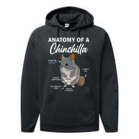 Anatomy Of A Chinchilla For Women Chinchilla Mom Funny Performance Fleece Hoodie