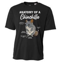 Anatomy Of A Chinchilla For Women Chinchilla Mom Funny Cooling Performance Crew T-Shirt