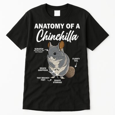 Anatomy Of A Chinchilla For Women Chinchilla Mom Funny Tall T-Shirt