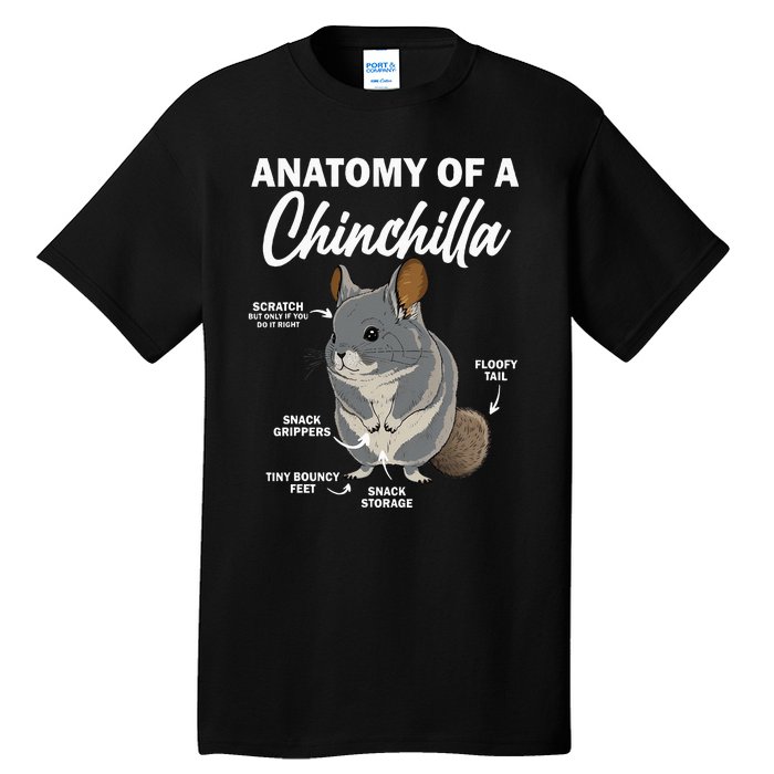 Anatomy Of A Chinchilla For Women Chinchilla Mom Funny Tall T-Shirt