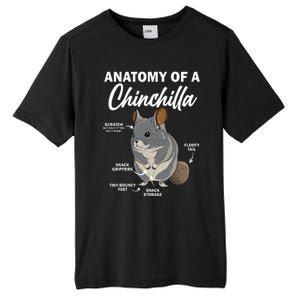 Anatomy Of A Chinchilla For Women Chinchilla Mom Funny Tall Fusion ChromaSoft Performance T-Shirt