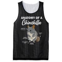 Anatomy Of A Chinchilla For Women Chinchilla Mom Funny Mesh Reversible Basketball Jersey Tank